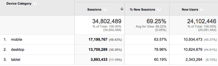 Screen Shot 2015-03-24 at 1.24.28 PM